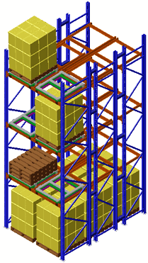 Push-back Pallet Racking