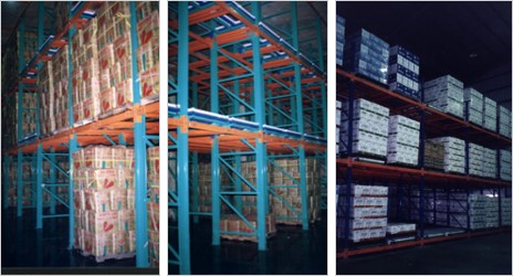 Push-back Pallet Racking